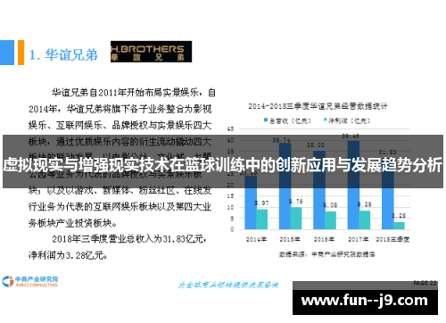 虚拟现实与增强现实技术在篮球训练中的创新应用与发展趋势分析